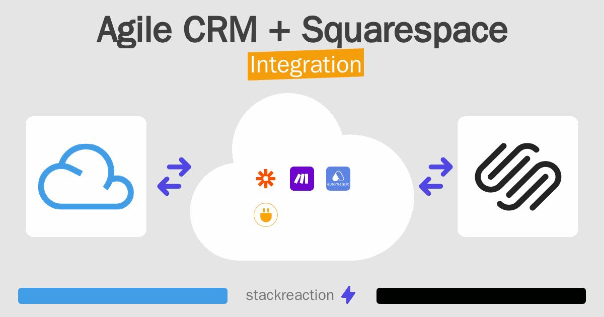 Agile CRM and Squarespace Integration