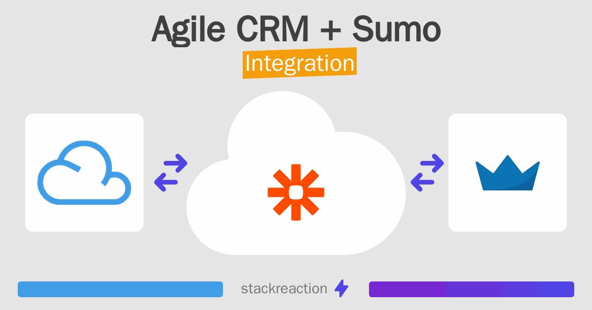 Agile CRM and Sumo Integration