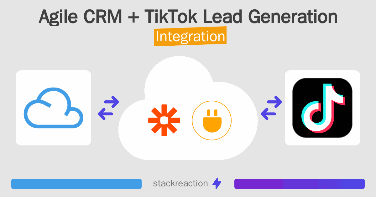 Agile CRM and TikTok Lead Generation Integration