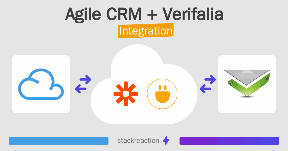 Agile CRM and Verifalia Integration