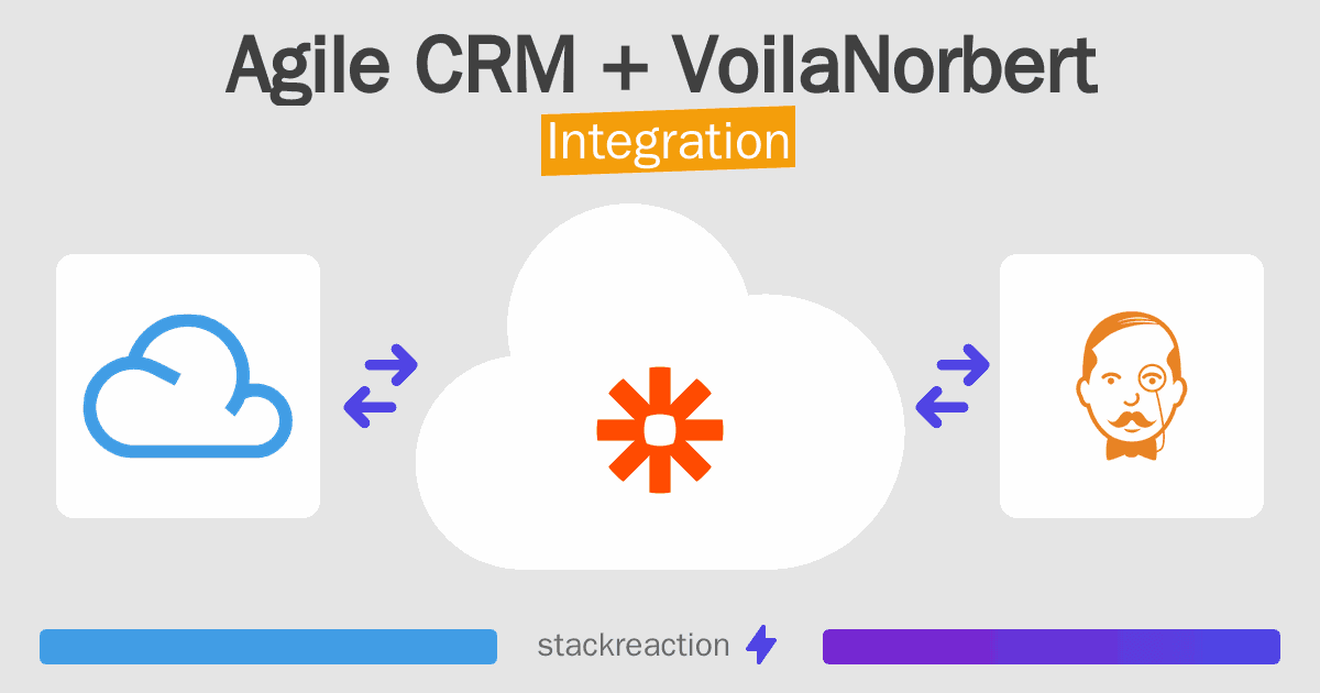 Agile CRM and VoilaNorbert Integration