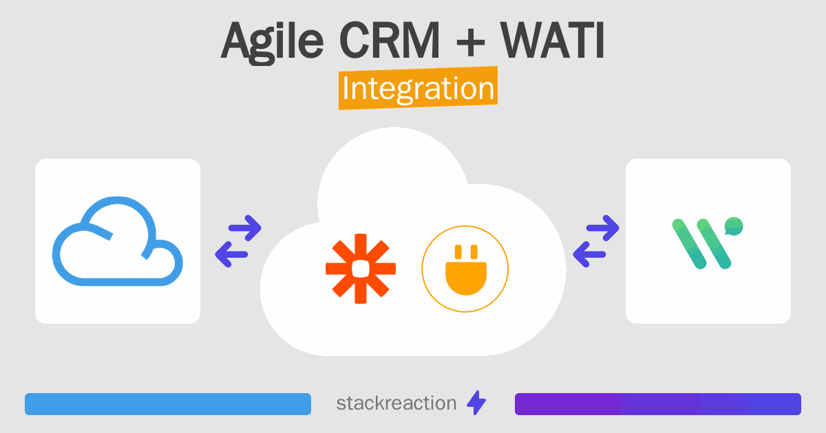 Agile CRM and WATI Integration