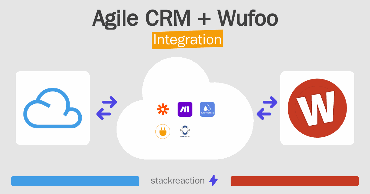Agile CRM and Wufoo Integration