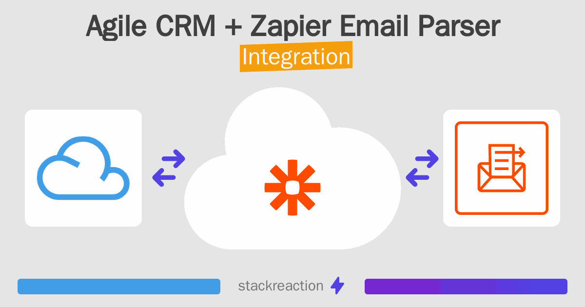 Agile CRM and Zapier Email Parser Integration