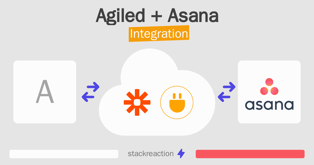 Agiled and Asana Integration