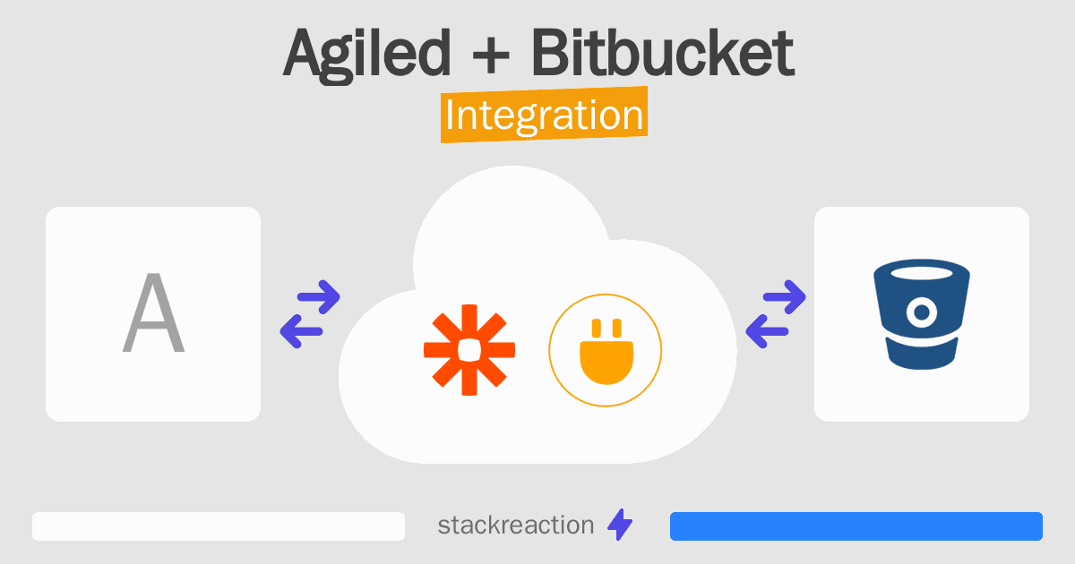 Agiled and Bitbucket Integration