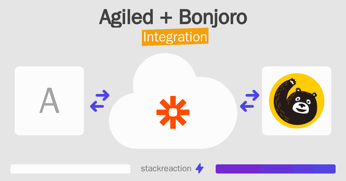 Agiled and Bonjoro Integration
