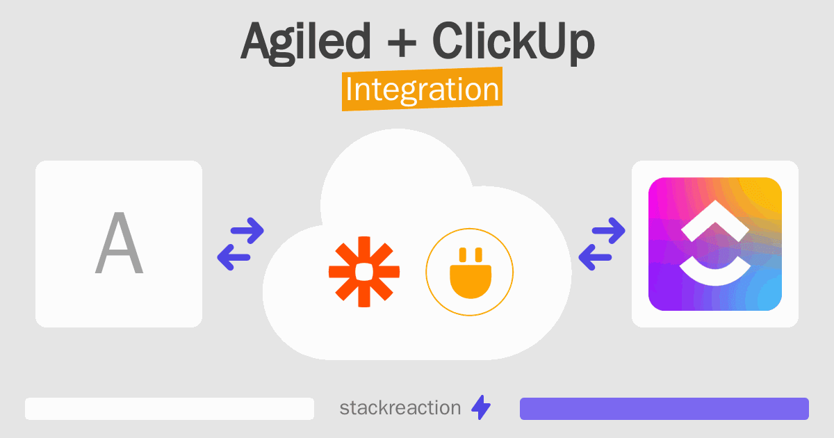 Agiled and ClickUp Integration