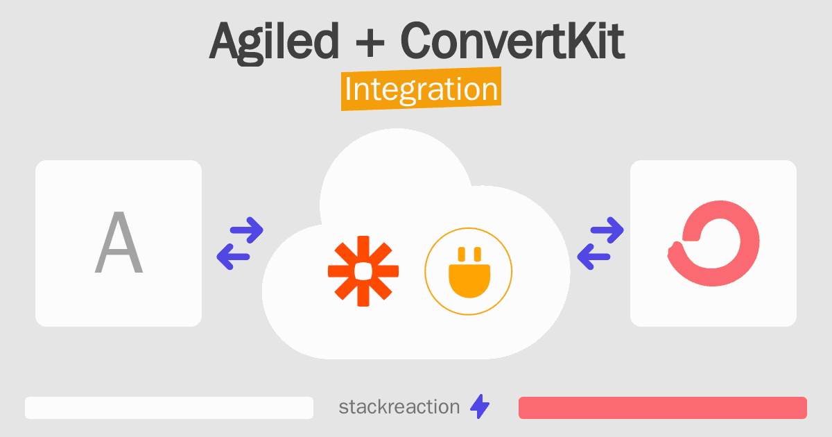 Agiled and ConvertKit Integration