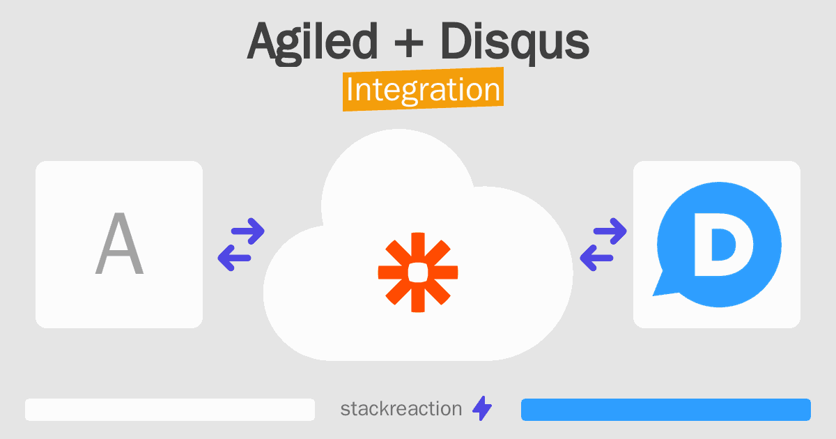 Agiled and Disqus Integration