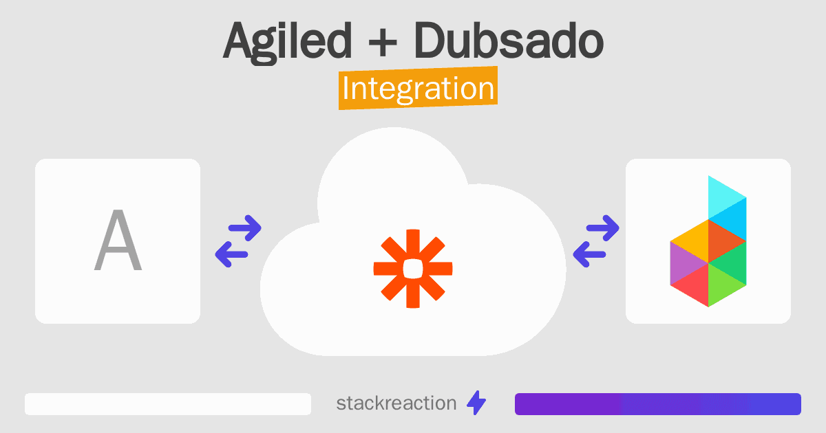 Agiled and Dubsado Integration