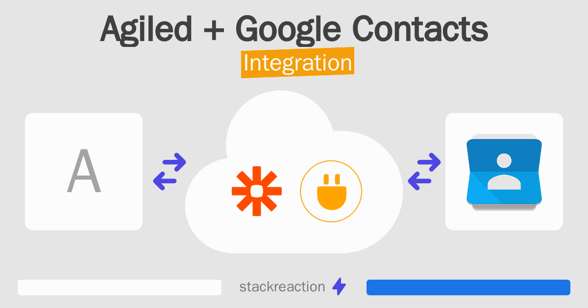 Agiled and Google Contacts Integration