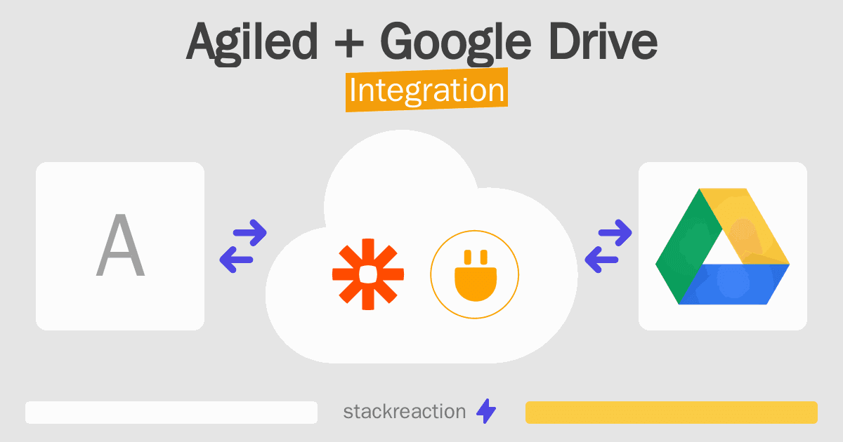 Agiled and Google Drive Integration