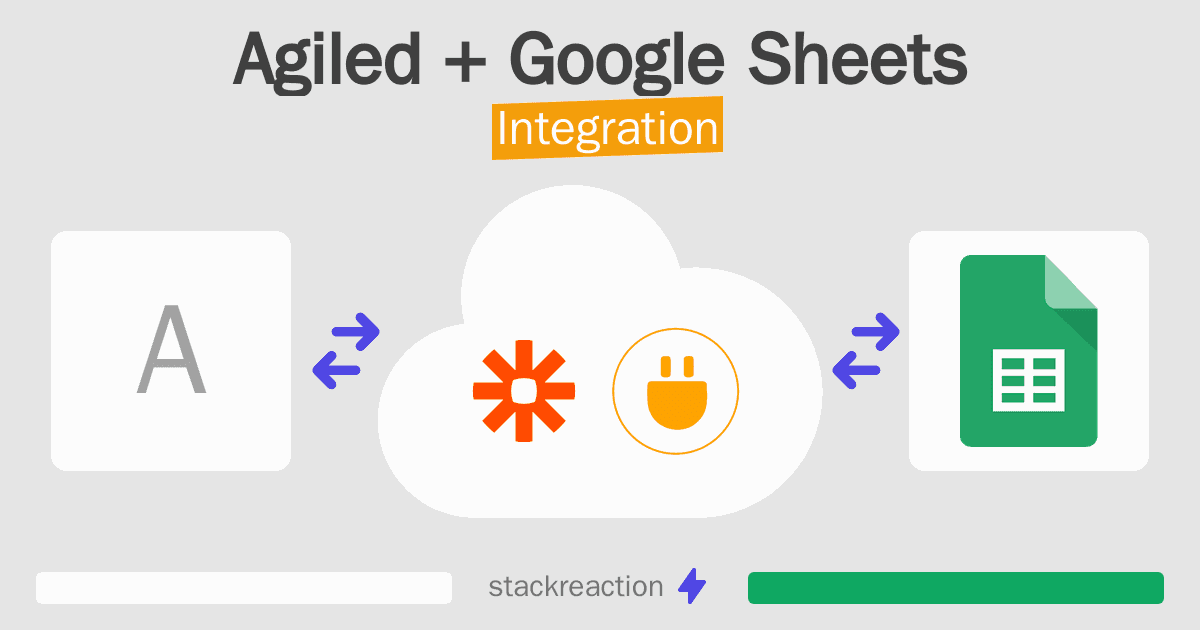 Agiled and Google Sheets Integration