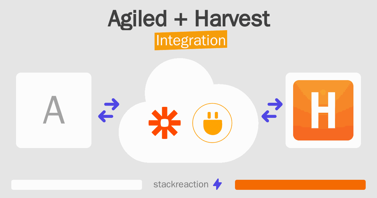 Agiled and Harvest Integration