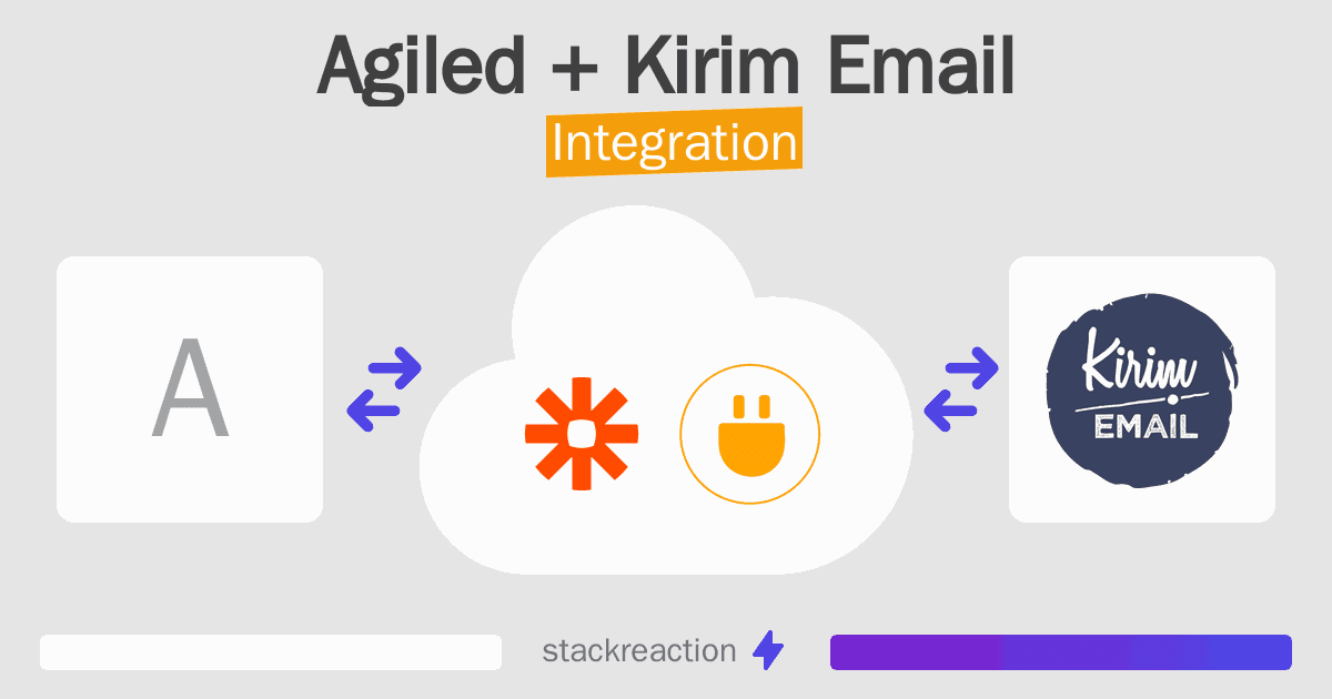 Agiled and Kirim Email Integration