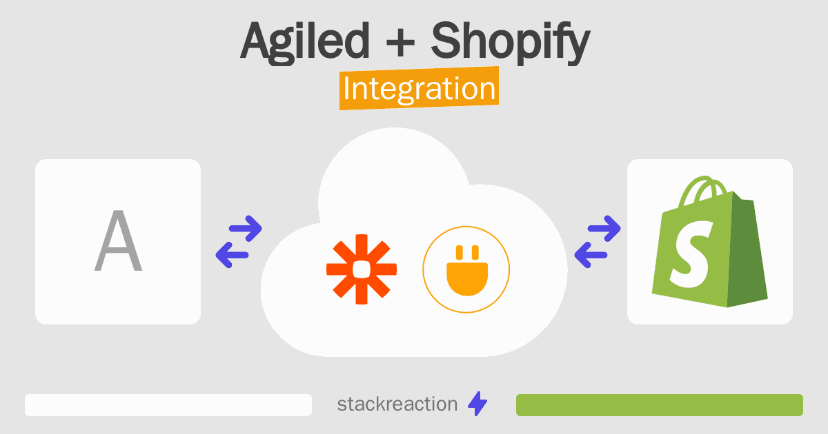 Agiled and Shopify Integration