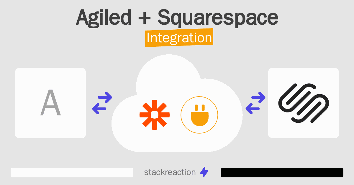 Agiled and Squarespace Integration