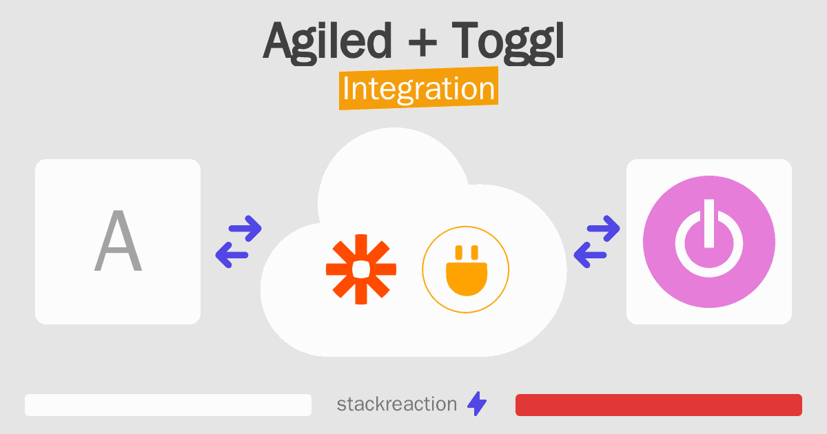 Agiled and Toggl Integration