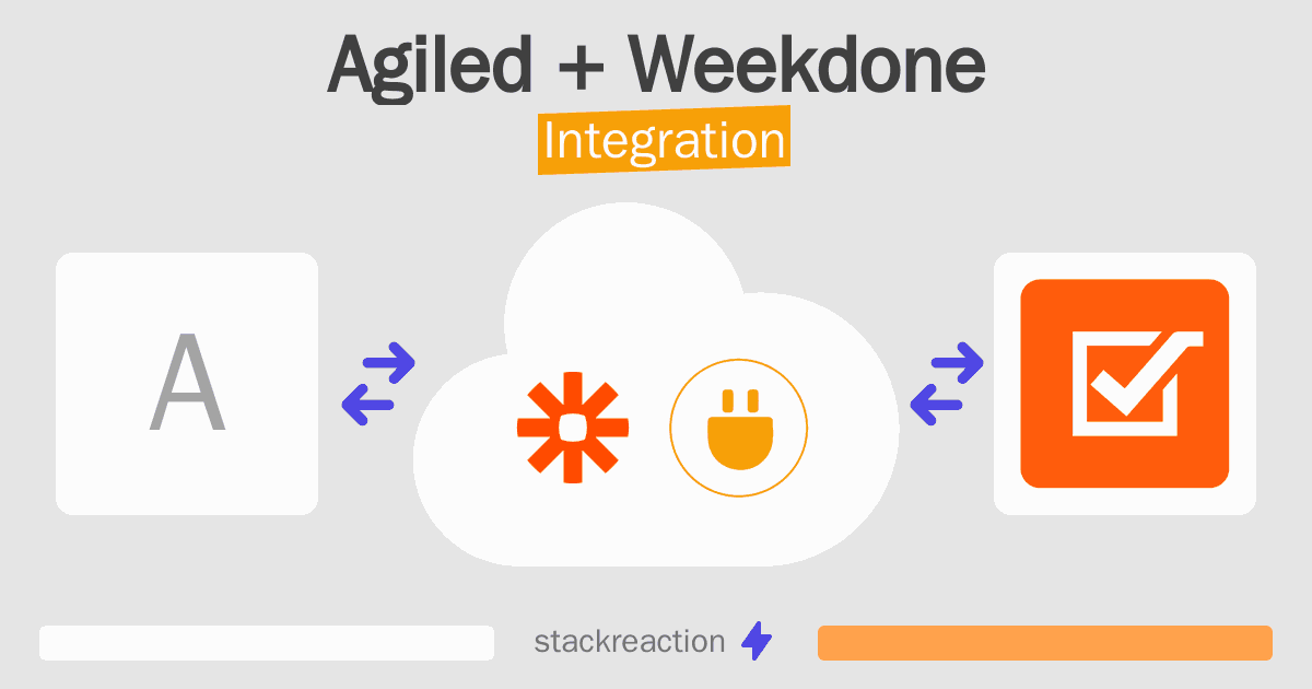 Agiled and Weekdone Integration