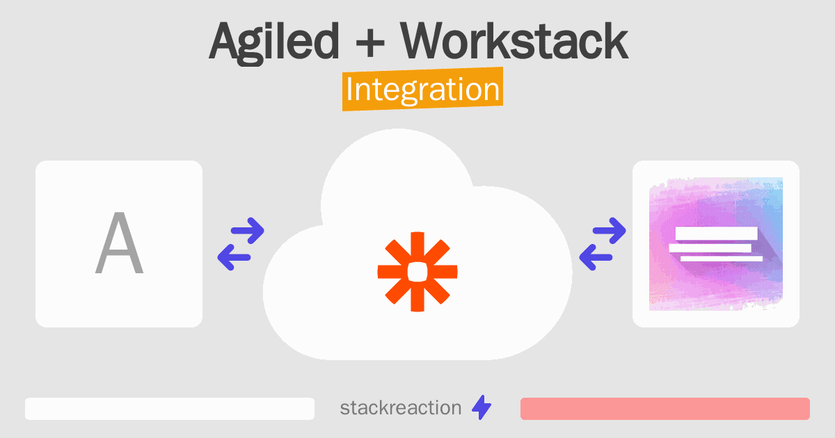 Agiled and Workstack Integration