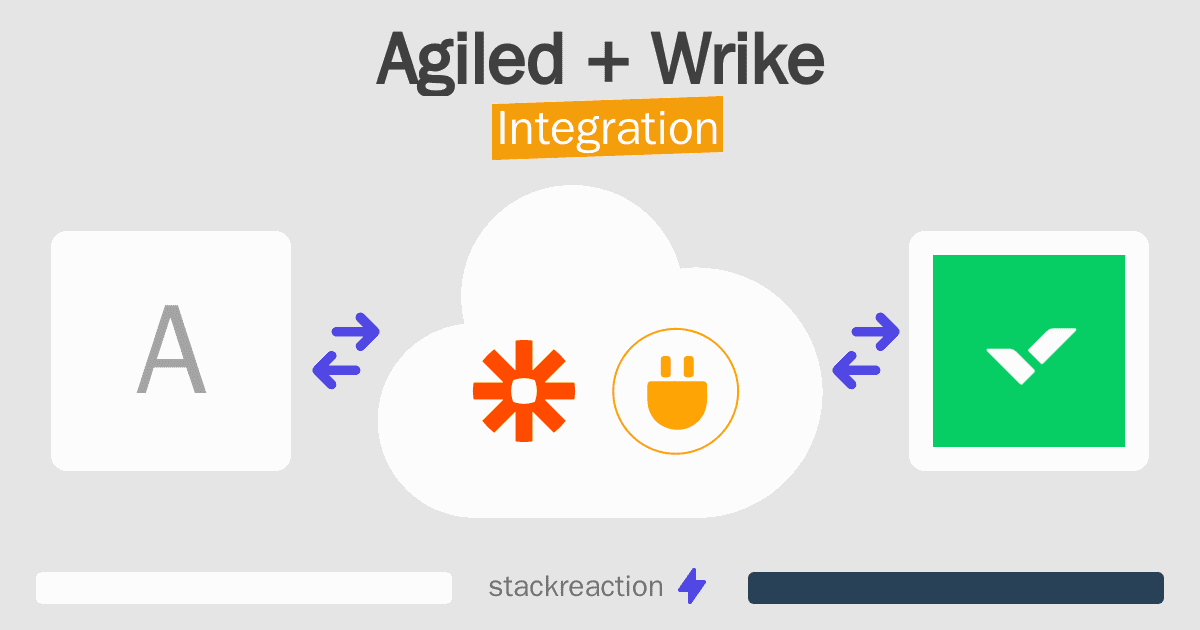 Agiled and Wrike Integration