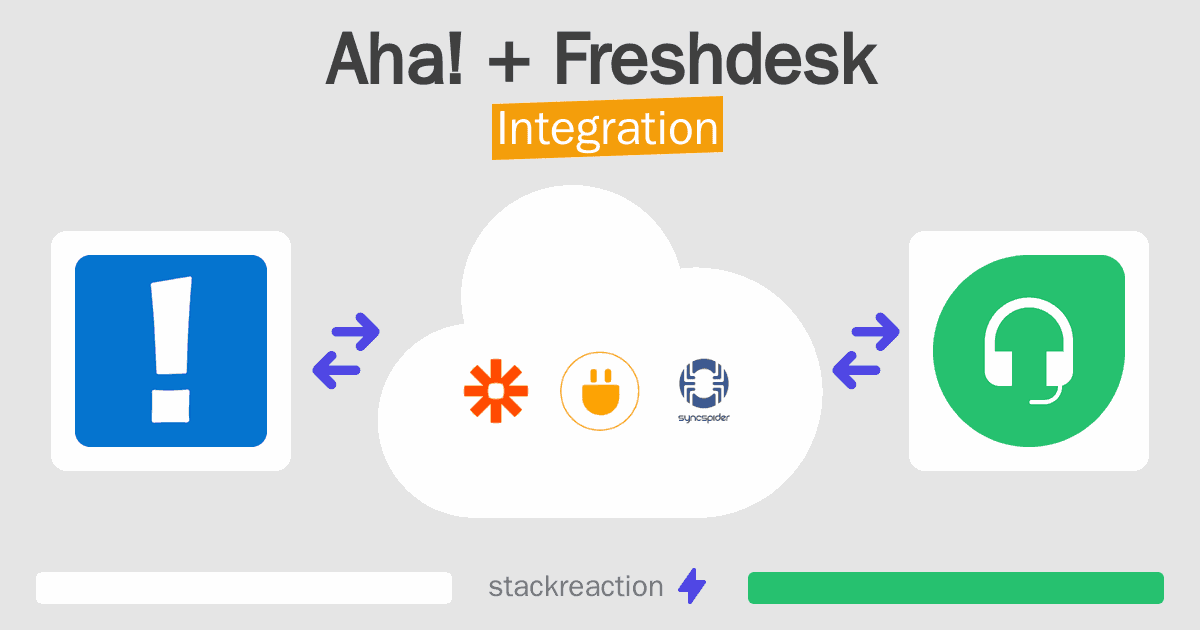 Aha! and Freshdesk Integration