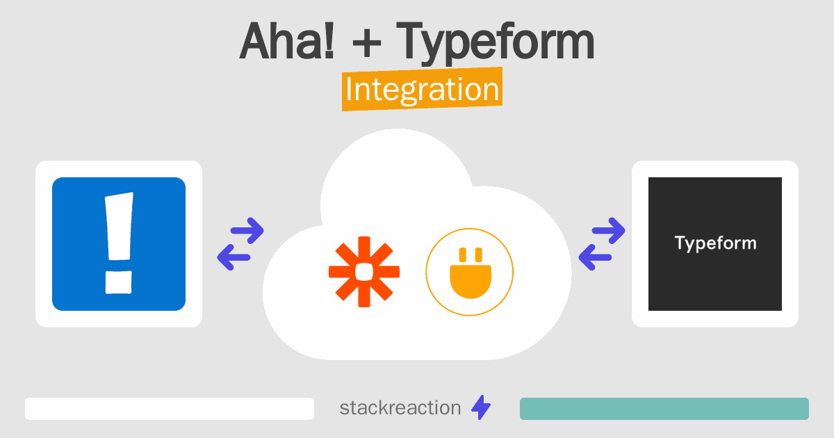Aha! and Typeform Integration
