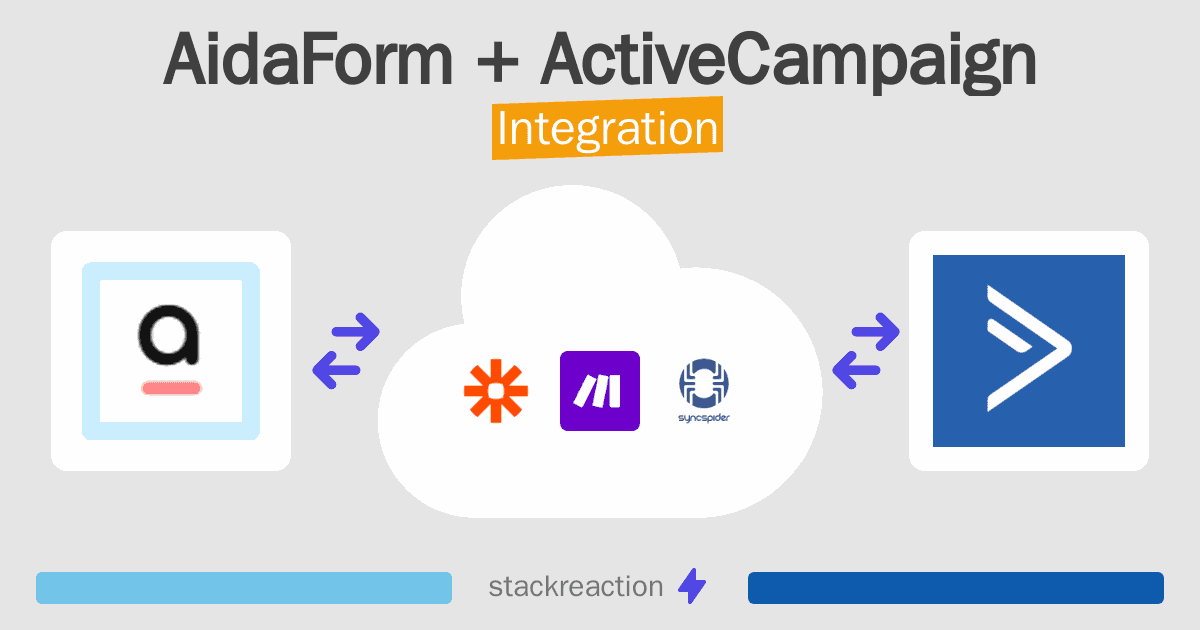AidaForm and ActiveCampaign Integration