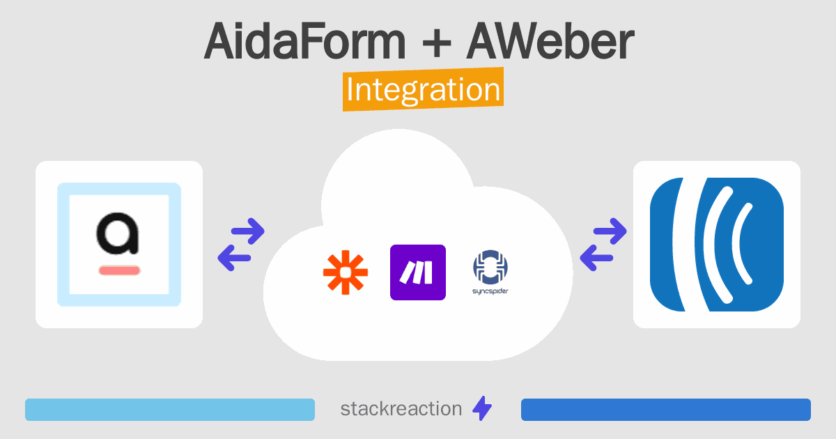 AidaForm and AWeber Integration