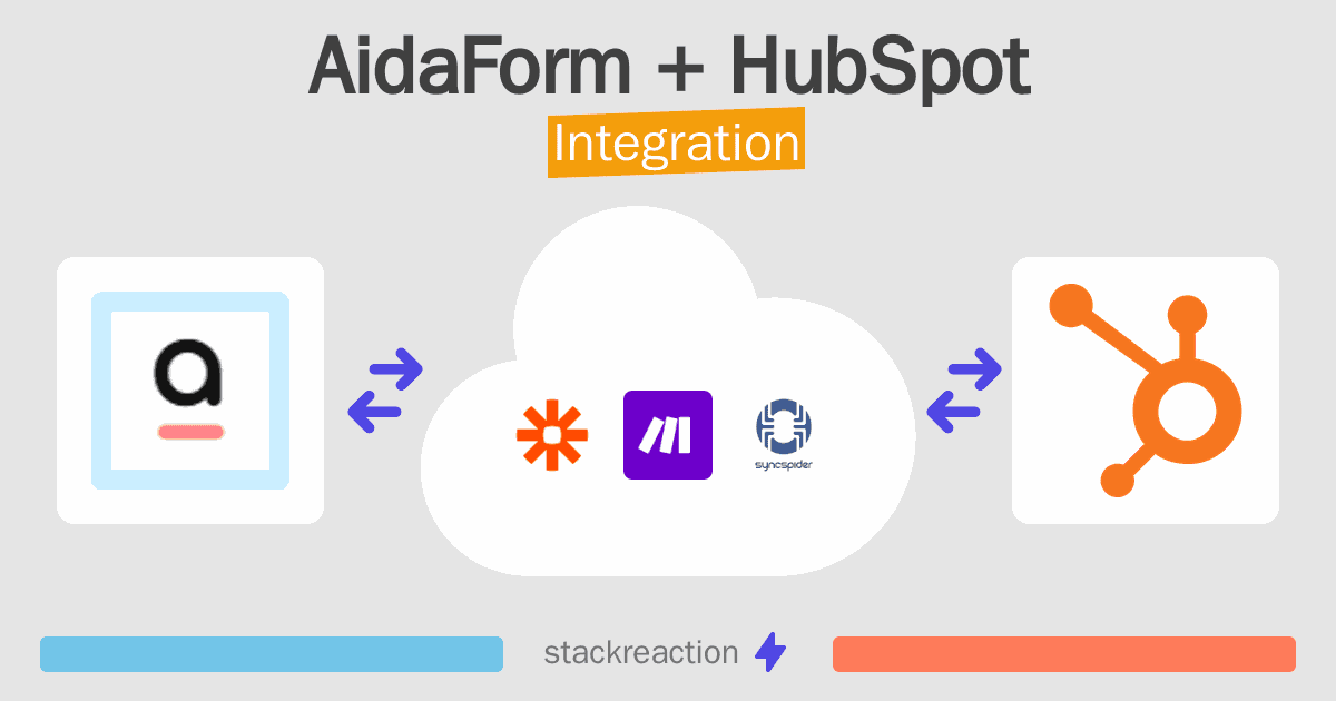 AidaForm and HubSpot Integration