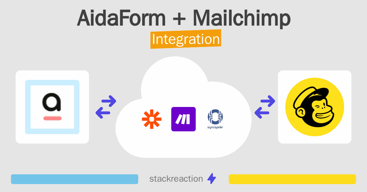 AidaForm and Mailchimp Integration