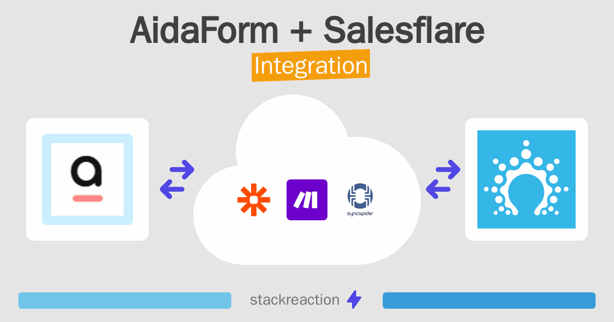 AidaForm and Salesflare Integration