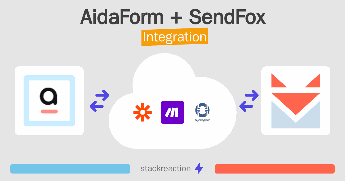 AidaForm and SendFox Integration