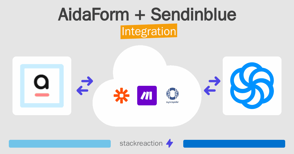 AidaForm and Sendinblue Integration