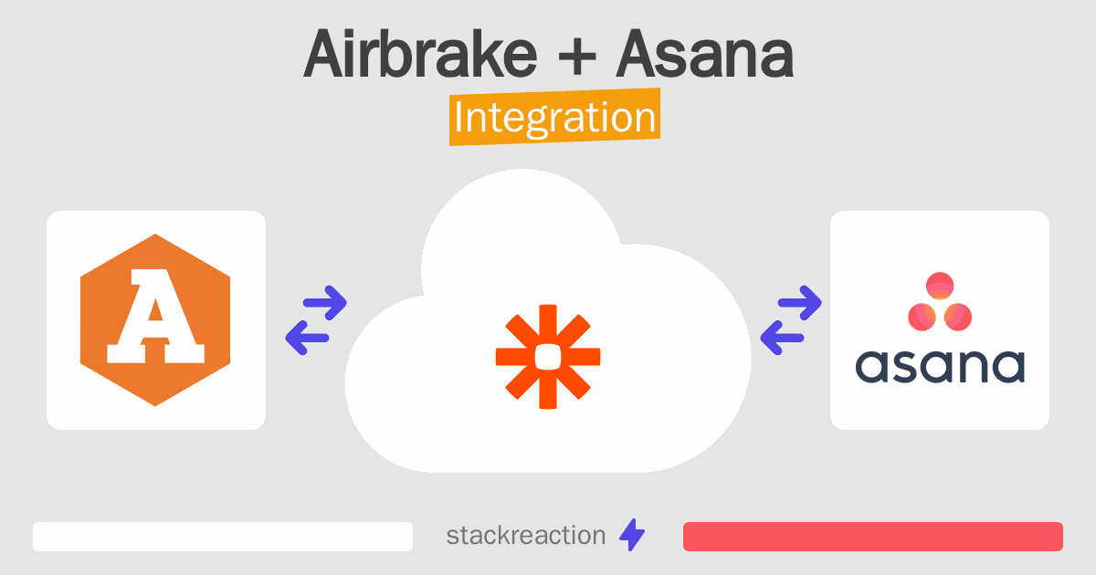 Airbrake and Asana Integration