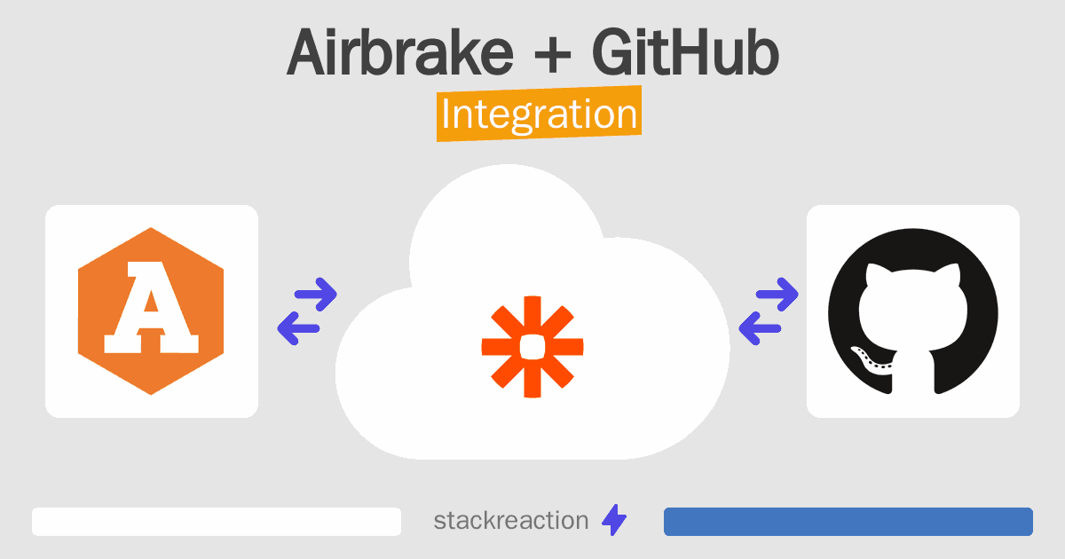 Airbrake and GitHub Integration
