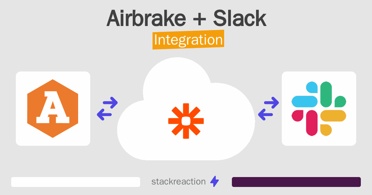 Airbrake and Slack Integration