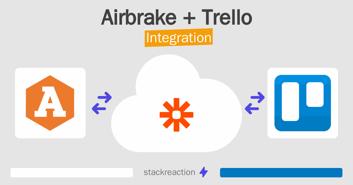 Airbrake and Trello Integration