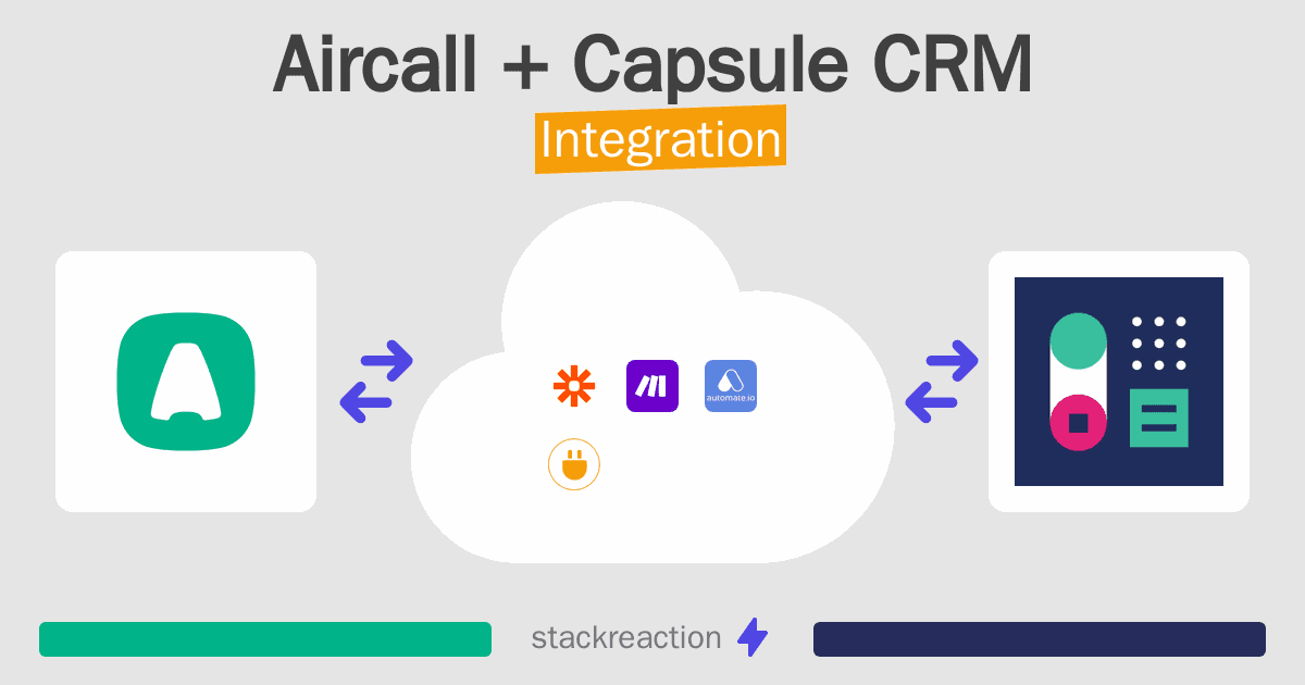 Aircall and Capsule CRM Integration