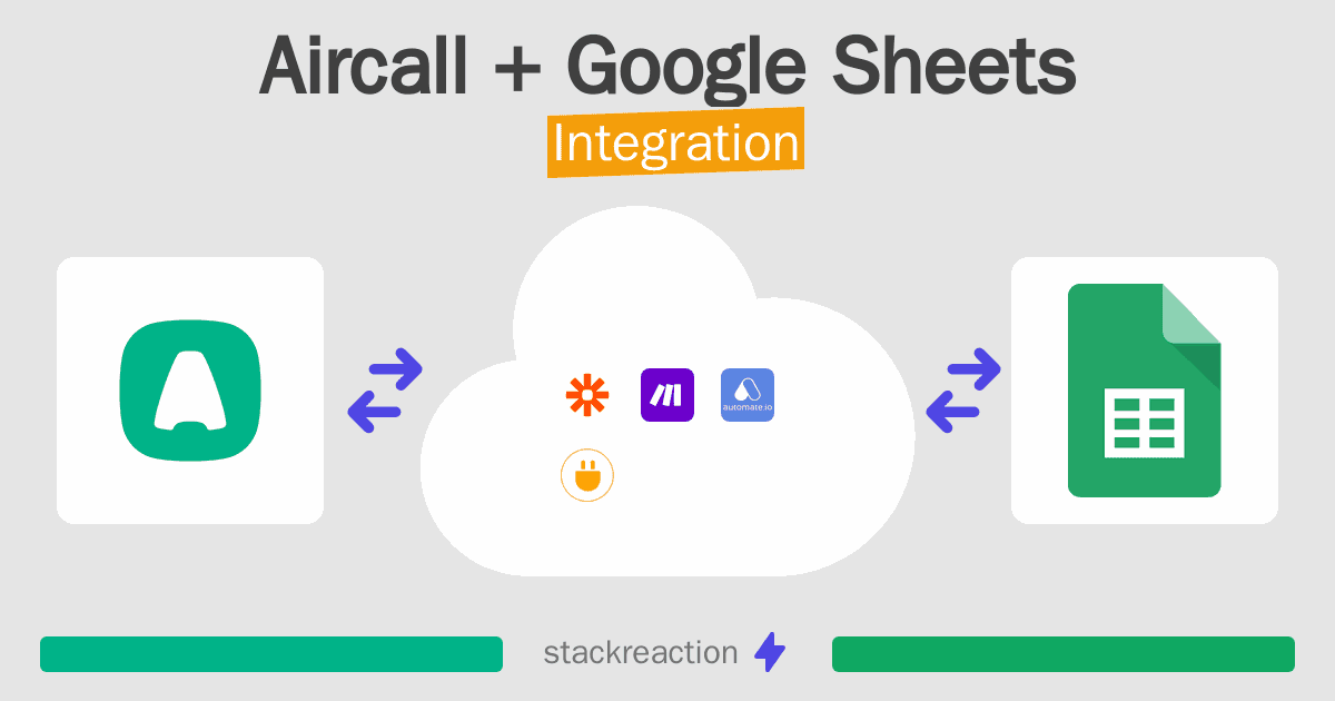 Aircall and Google Sheets Integration