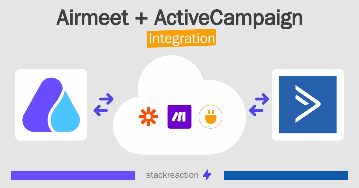 Airmeet and ActiveCampaign Integration