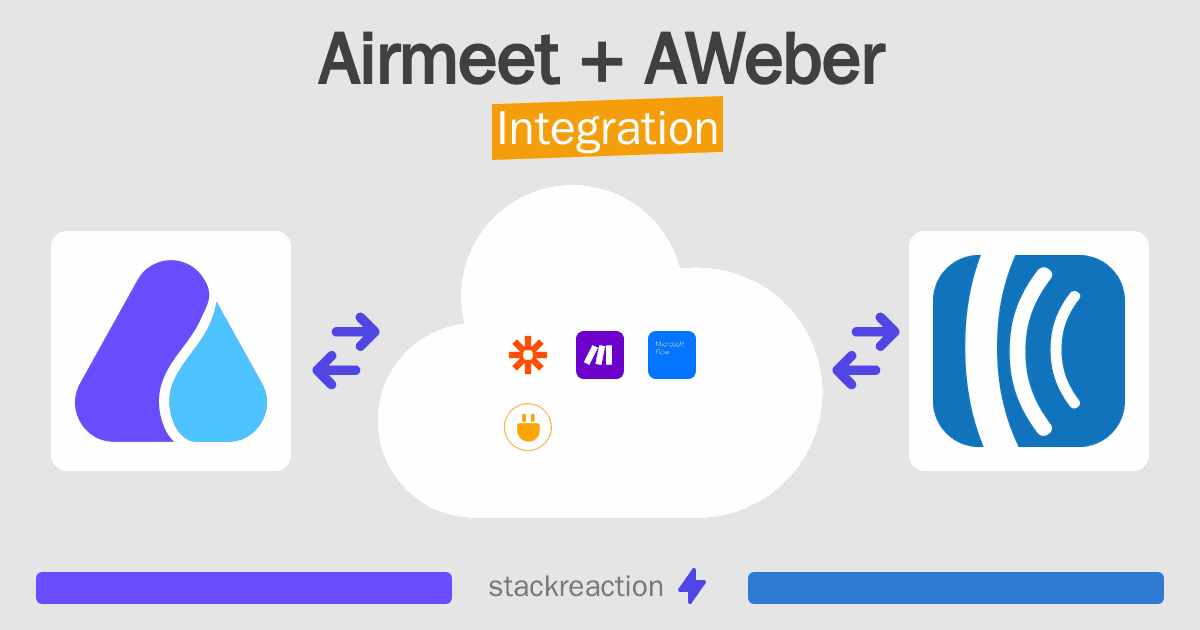 Airmeet and AWeber Integration