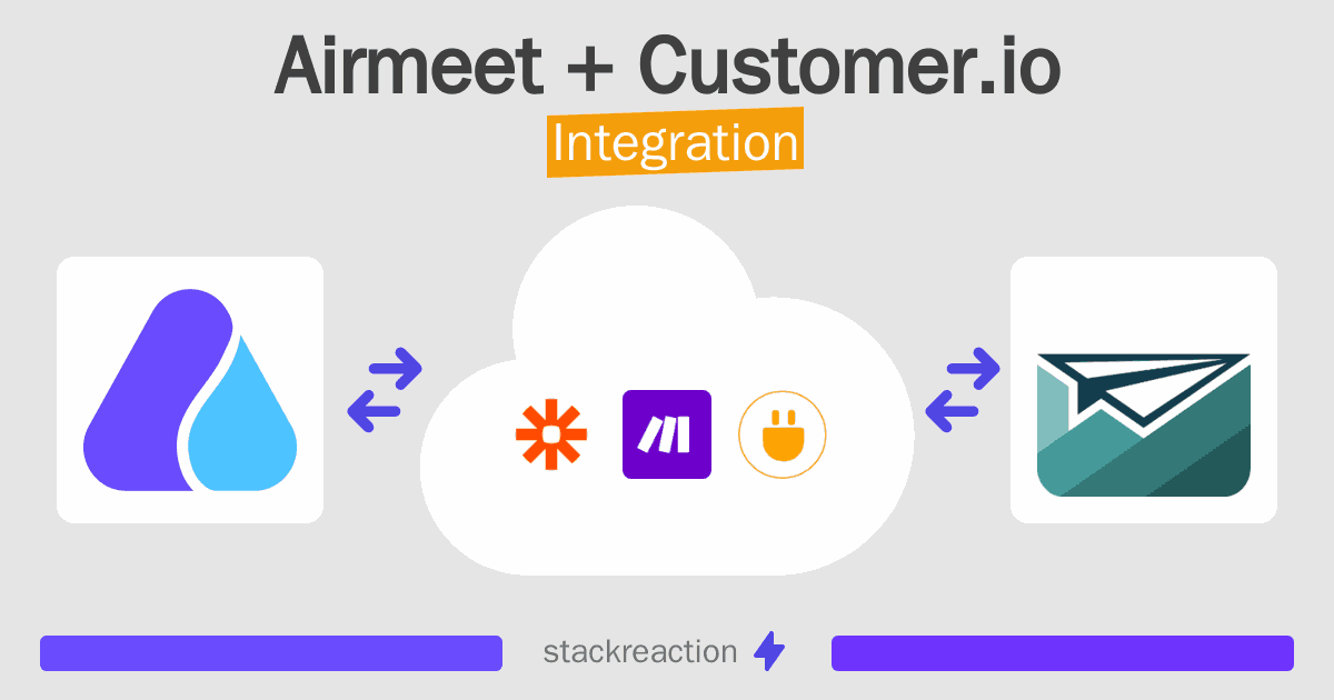 Airmeet and Customer.io Integration