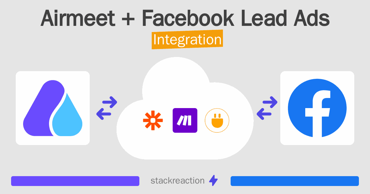 Airmeet and Facebook Lead Ads Integration