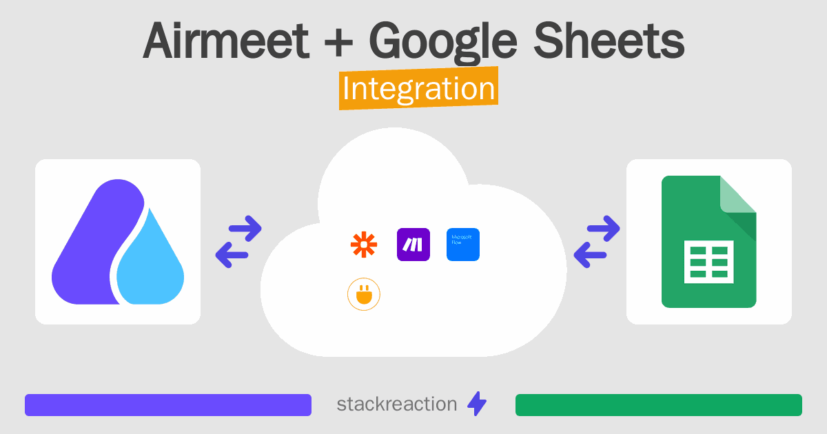 Airmeet and Google Sheets Integration