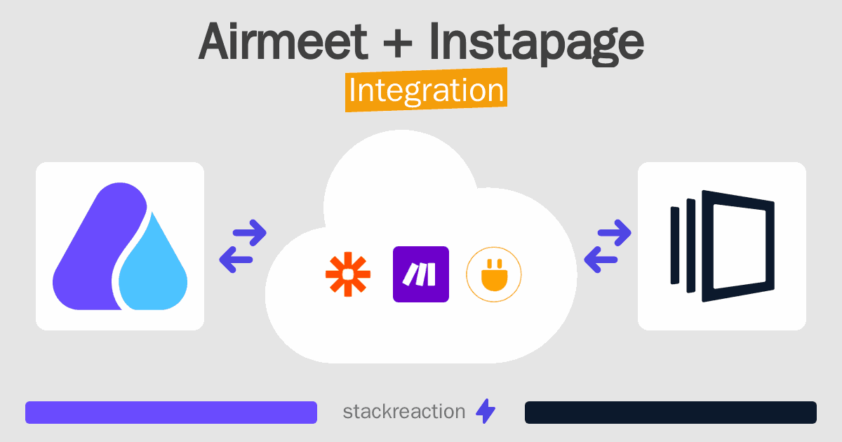 Airmeet and Instapage Integration