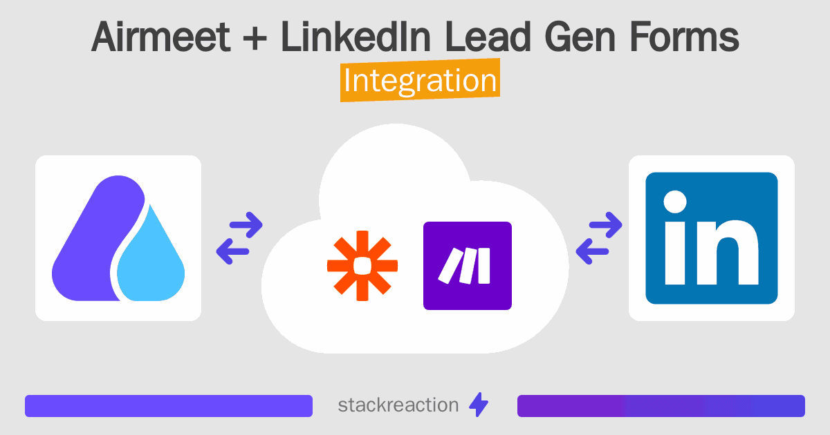 Airmeet and LinkedIn Lead Gen Forms Integration
