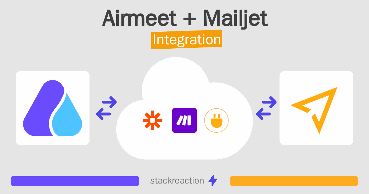 Airmeet and Mailjet Integration