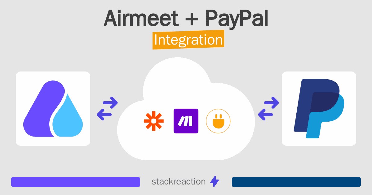 Airmeet and PayPal Integration
